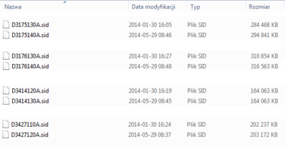 Zawartość katalogu: .SystemSID po aktualizacji