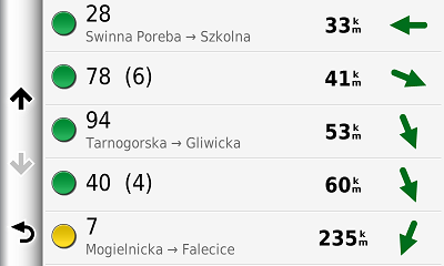 Odbiór regionalny i ogólnopolski