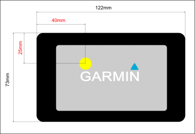 Lokalizacja "punktu G"